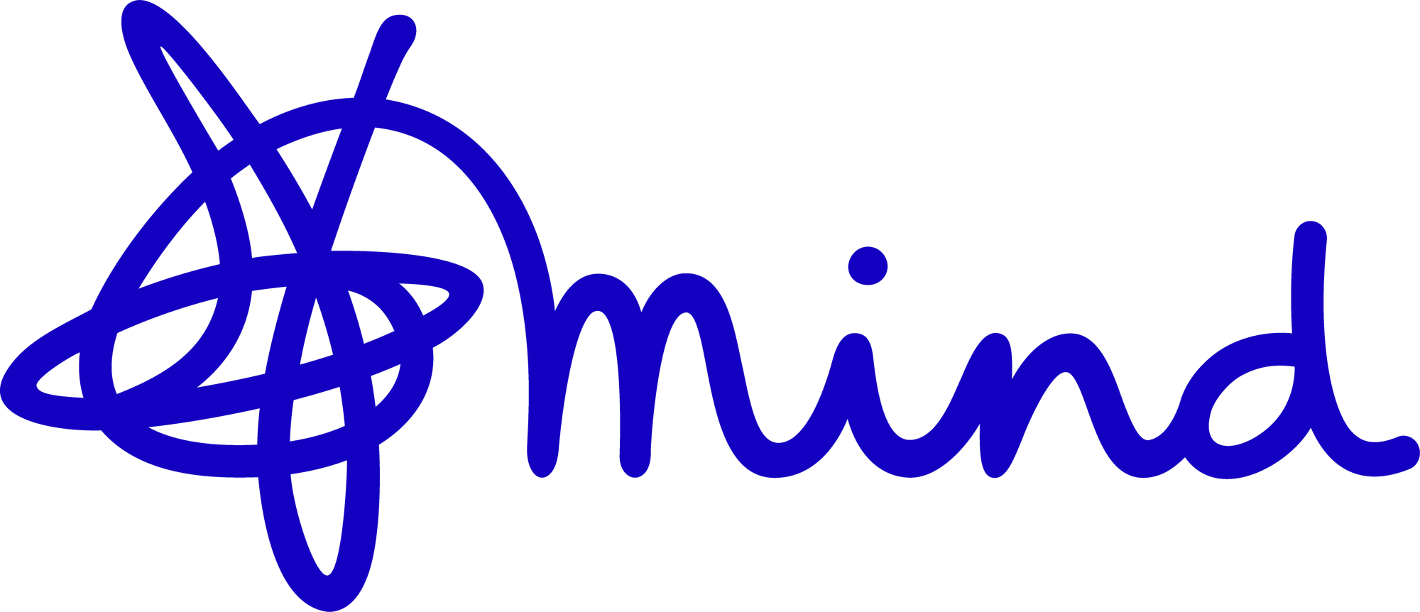 Logo - Mind wordmark - Blue - RGB_PNG