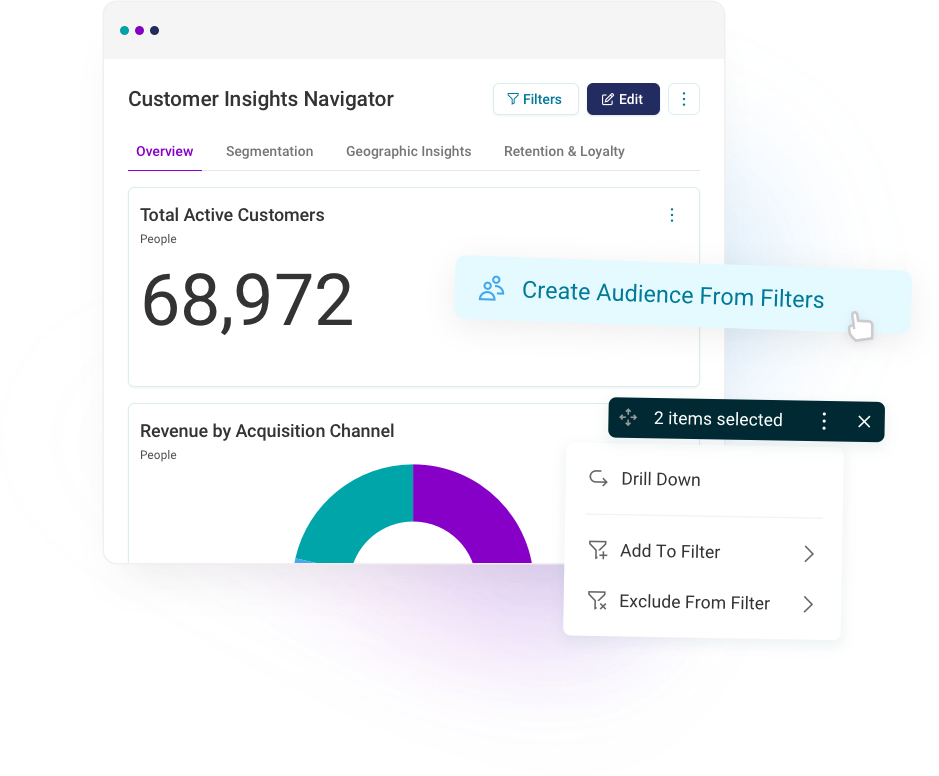 Analytics - Activate insights to drive engagement
