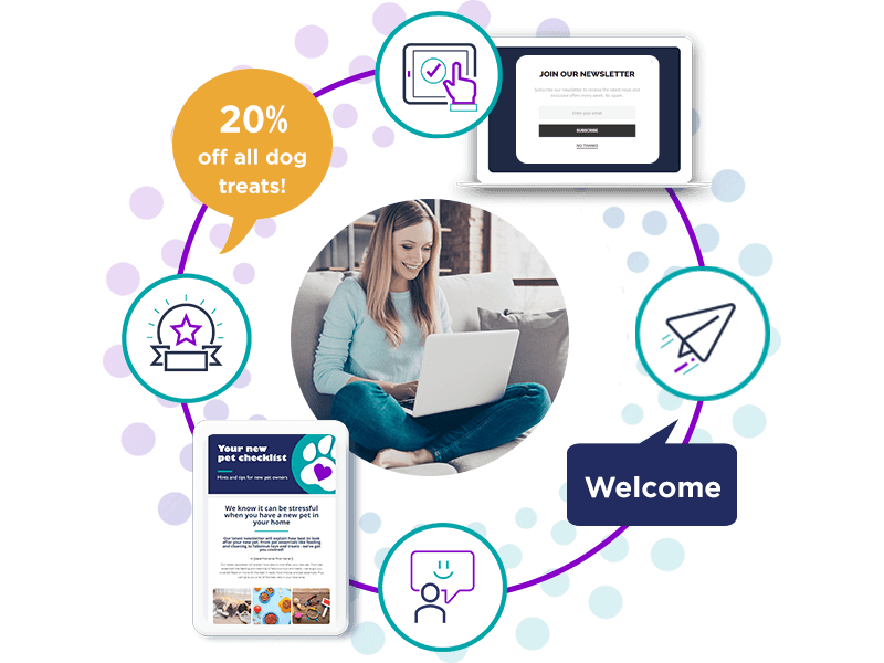 Apteco email graphic - welcome email_0
