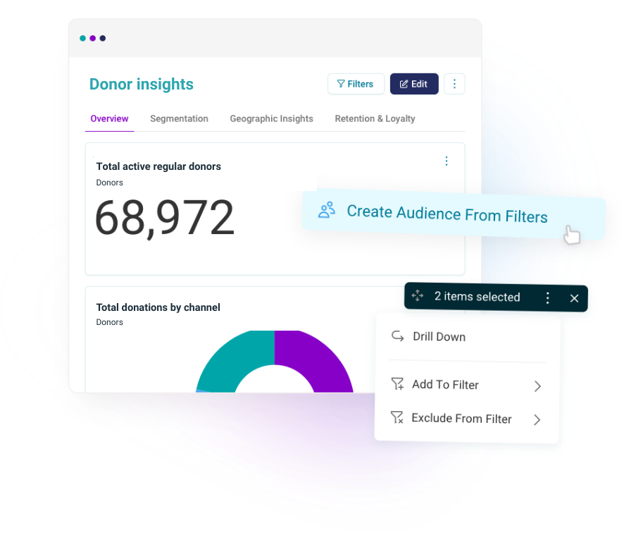 Create audience - charity focus-1