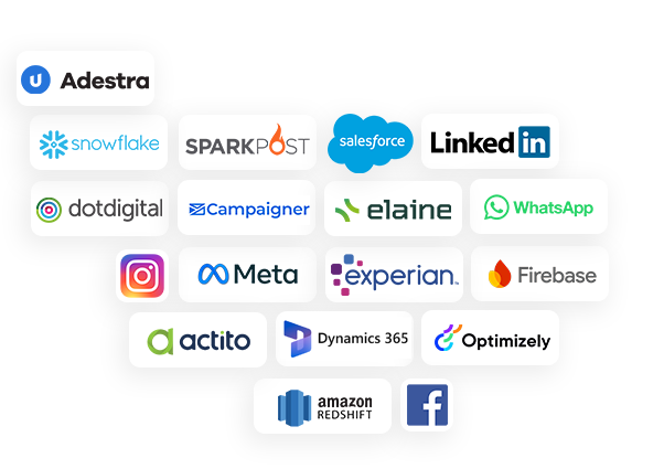 Integrations image for website