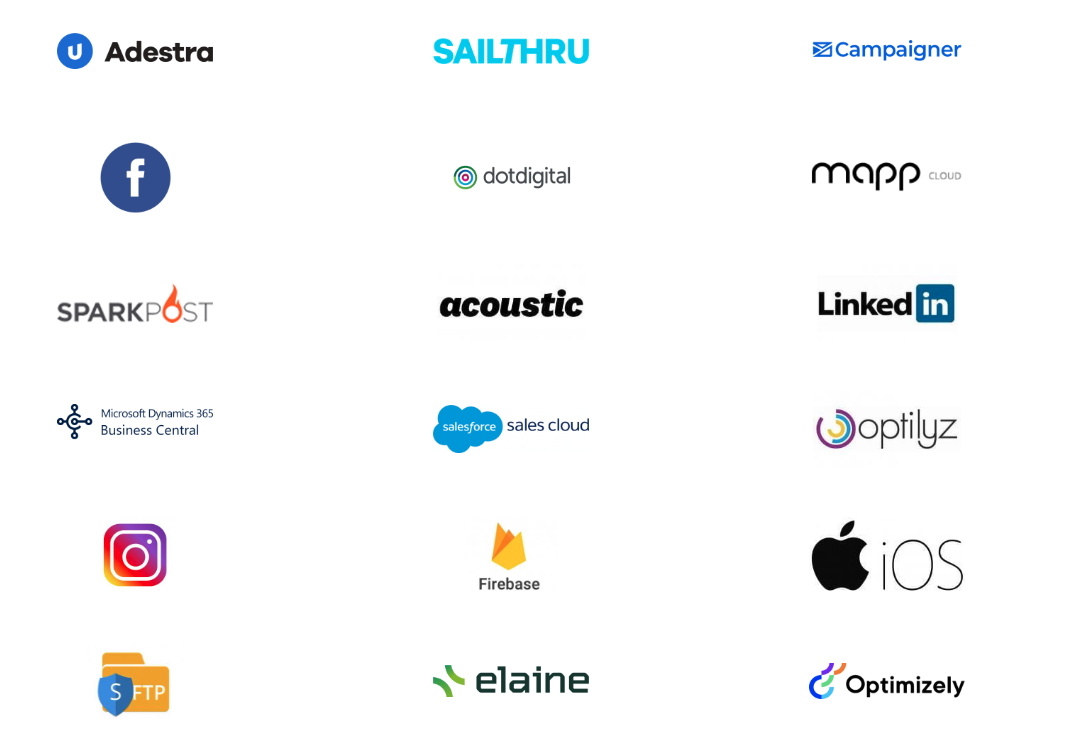 Monosnap+Integrations++Apteco+2025-07-10+15-24-38