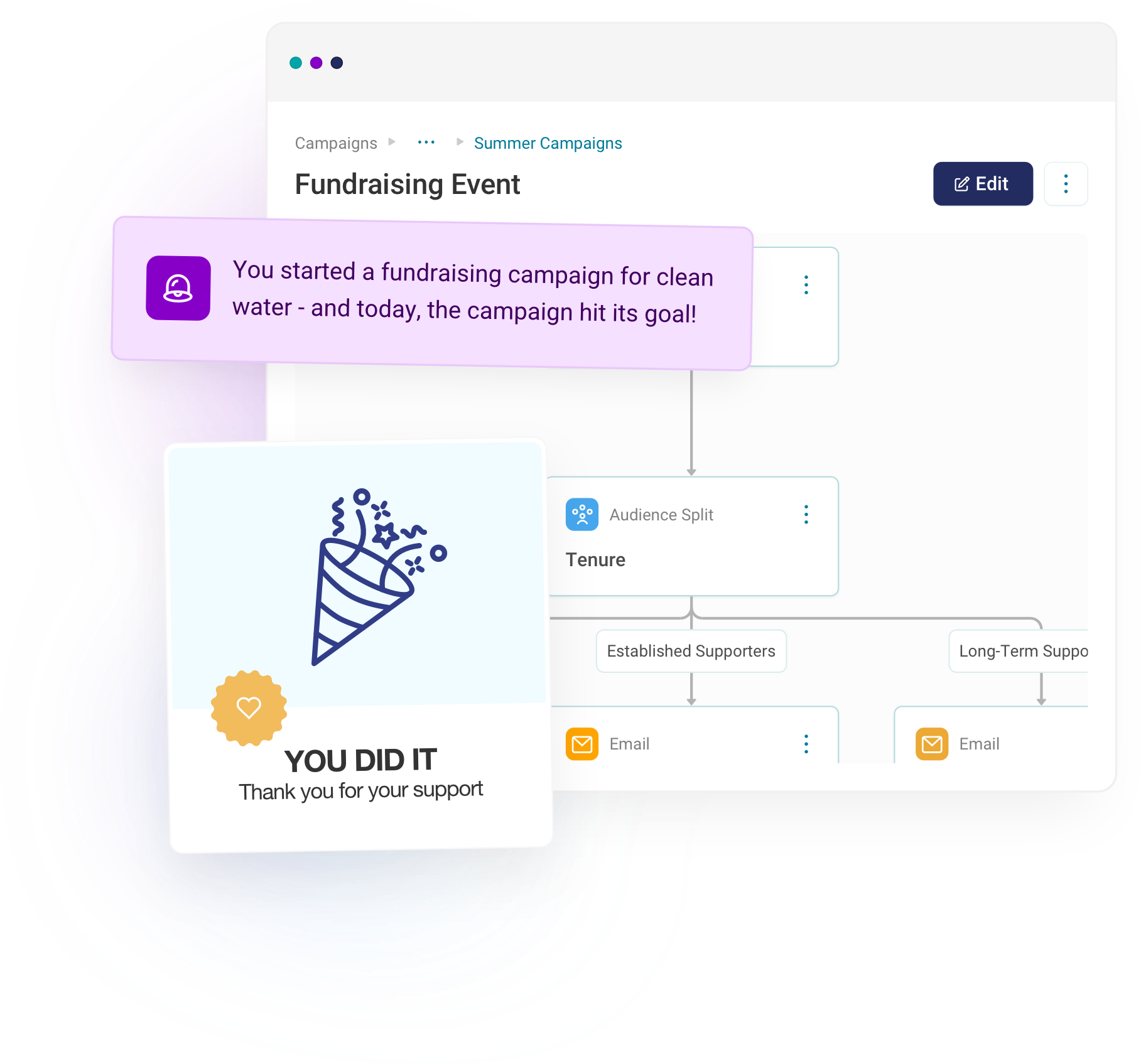 Personalisation - Turn data into connections