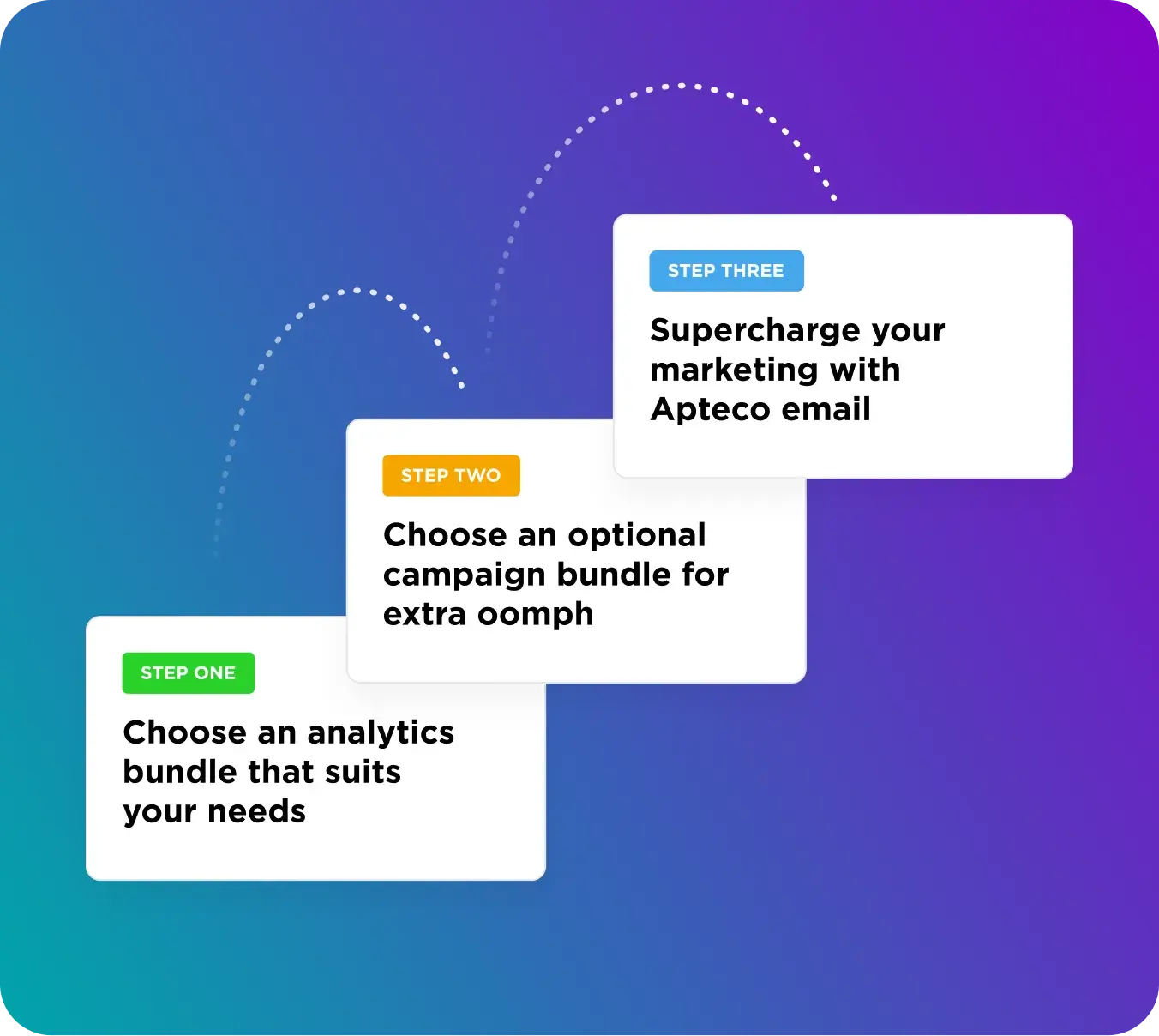 pricing_bundles_Image